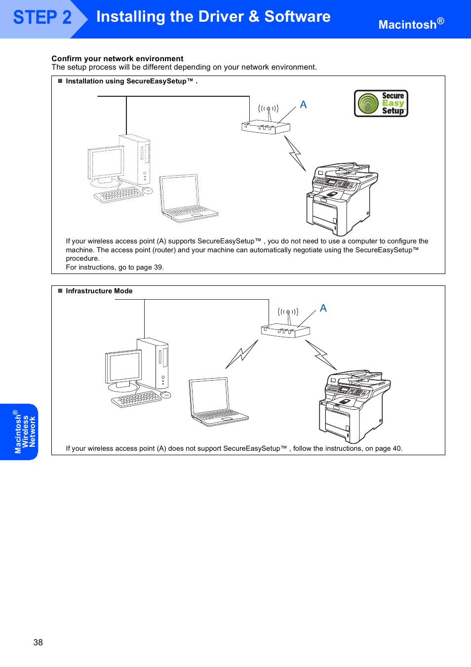 Step 2, Installing the driver & software, Macintosh | Brother MFC 9840CDW User Manual | Page 40 / 53
