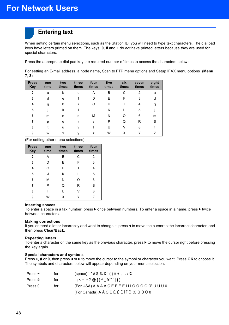 Entering text, For network users | Brother MFC 9840CDW User Manual | Page 50 / 53