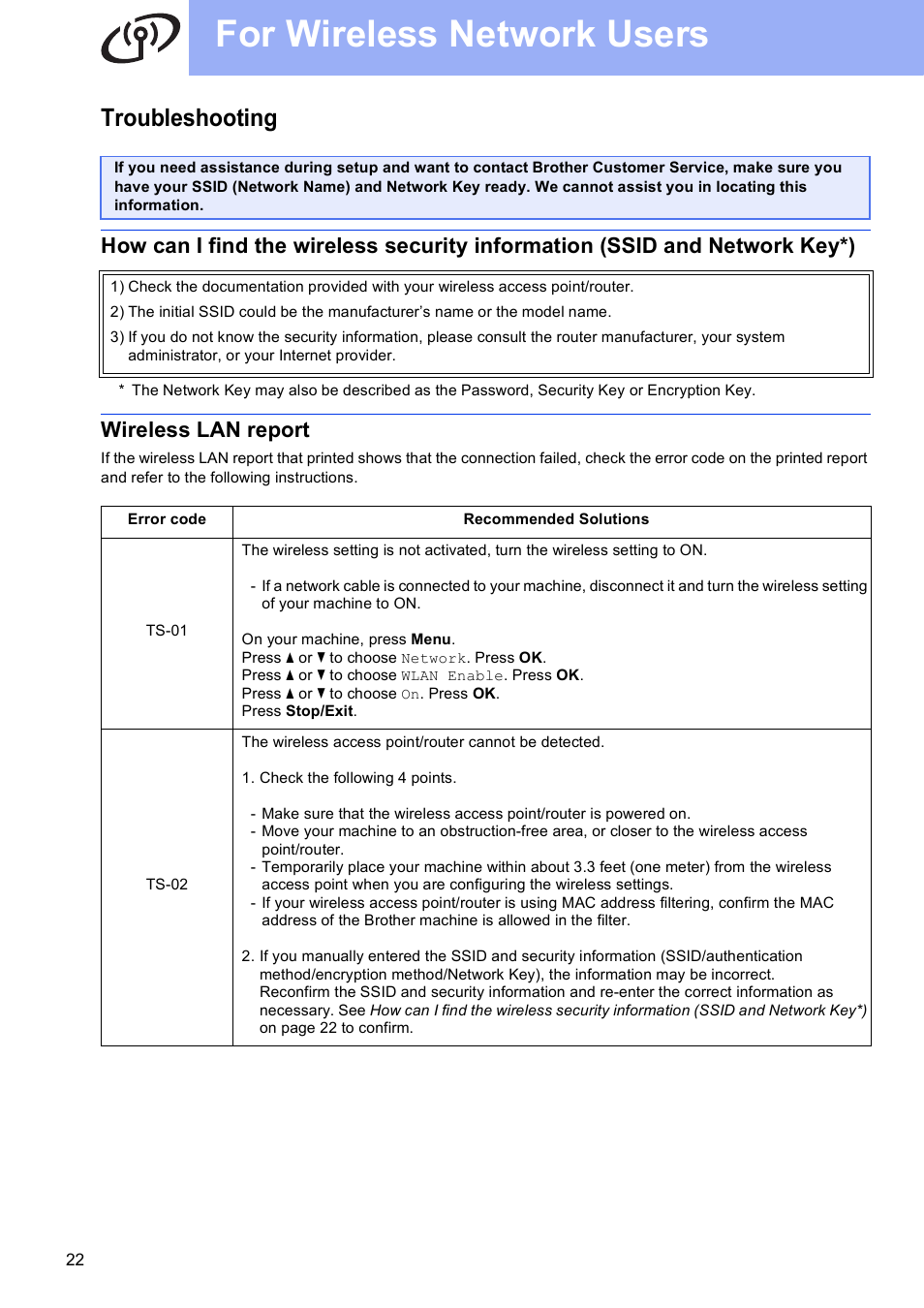 Troubleshooting, Wireless lan report, For wireless network users | Brother DCP-J152W User Manual | Page 22 / 32