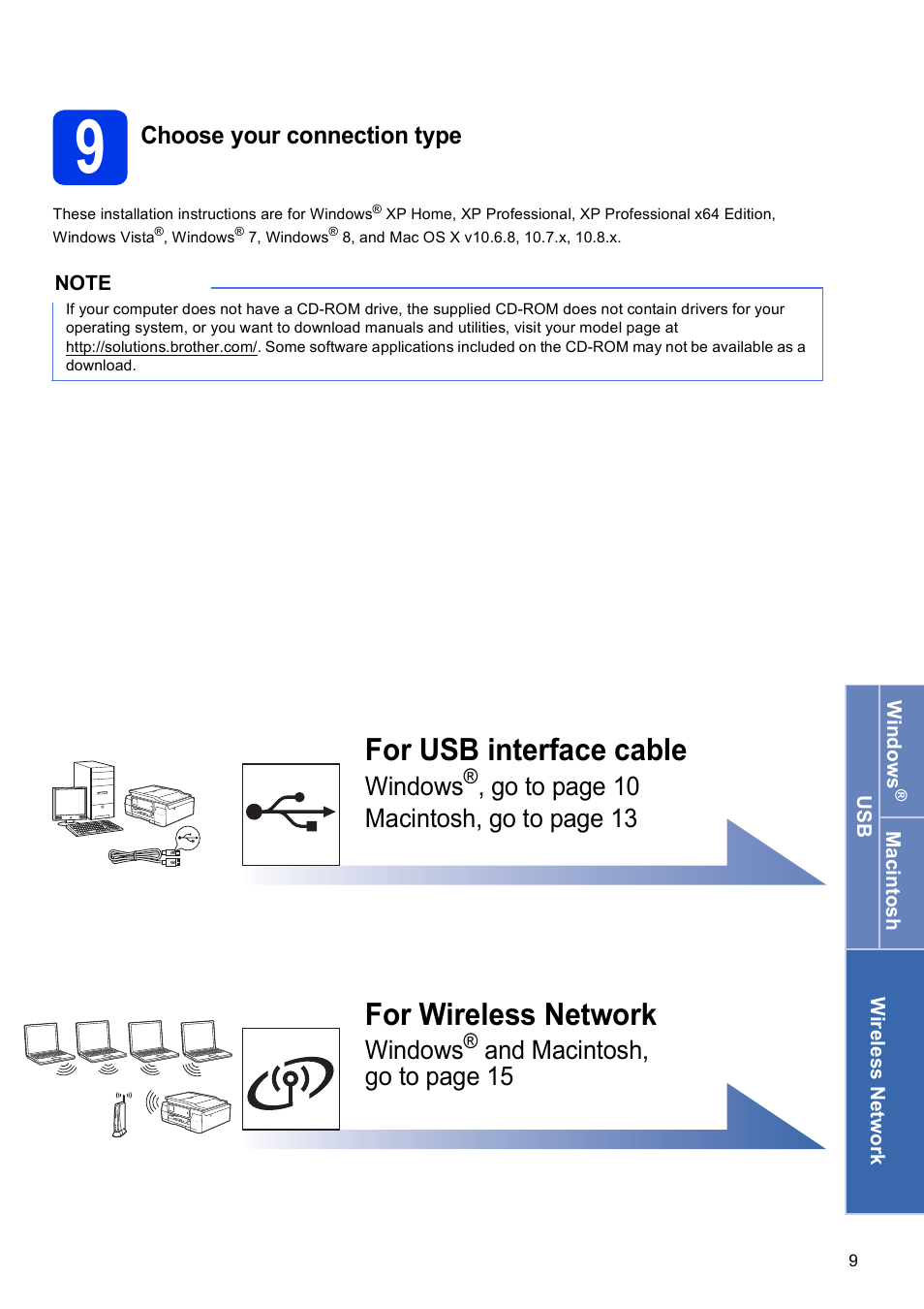 9 choose your connection type, For usb interface cable, For wireless network | Windows, Go to page 10 macintosh, go to page 13, And macintosh, go to page 15, Choose your connection type | Brother DCP-J152W User Manual | Page 9 / 32