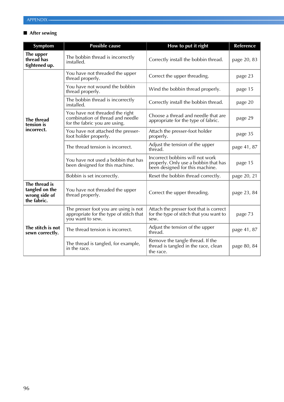 Brother CS8800PRW User Manual | Page 98 / 104