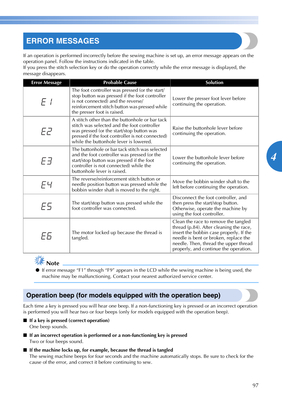 Error messages | Brother CS8800PRW User Manual | Page 99 / 104