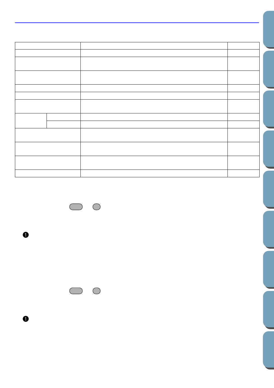 Edit menu, Undo, Redo | Brother PE-DESIGN Ver.432 User Manual | Page 142 / 200