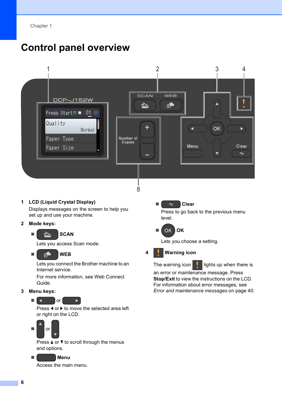 Control panel overview | Brother DCP-J152W User Manual | Page 18 / 95