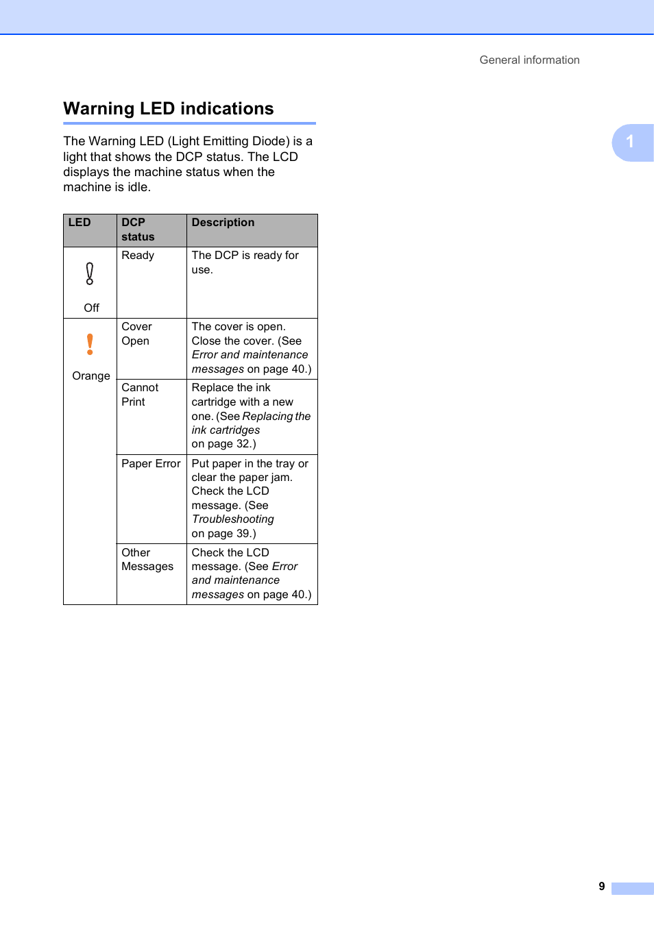 Warning led indications, 1warning led indications | Brother DCP-J152W User Manual | Page 21 / 95