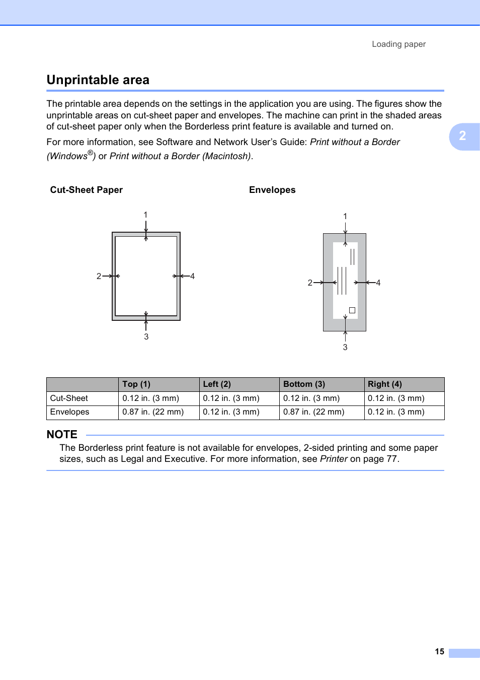Unprintable area, 2unprintable area | Brother DCP-J152W User Manual | Page 27 / 95