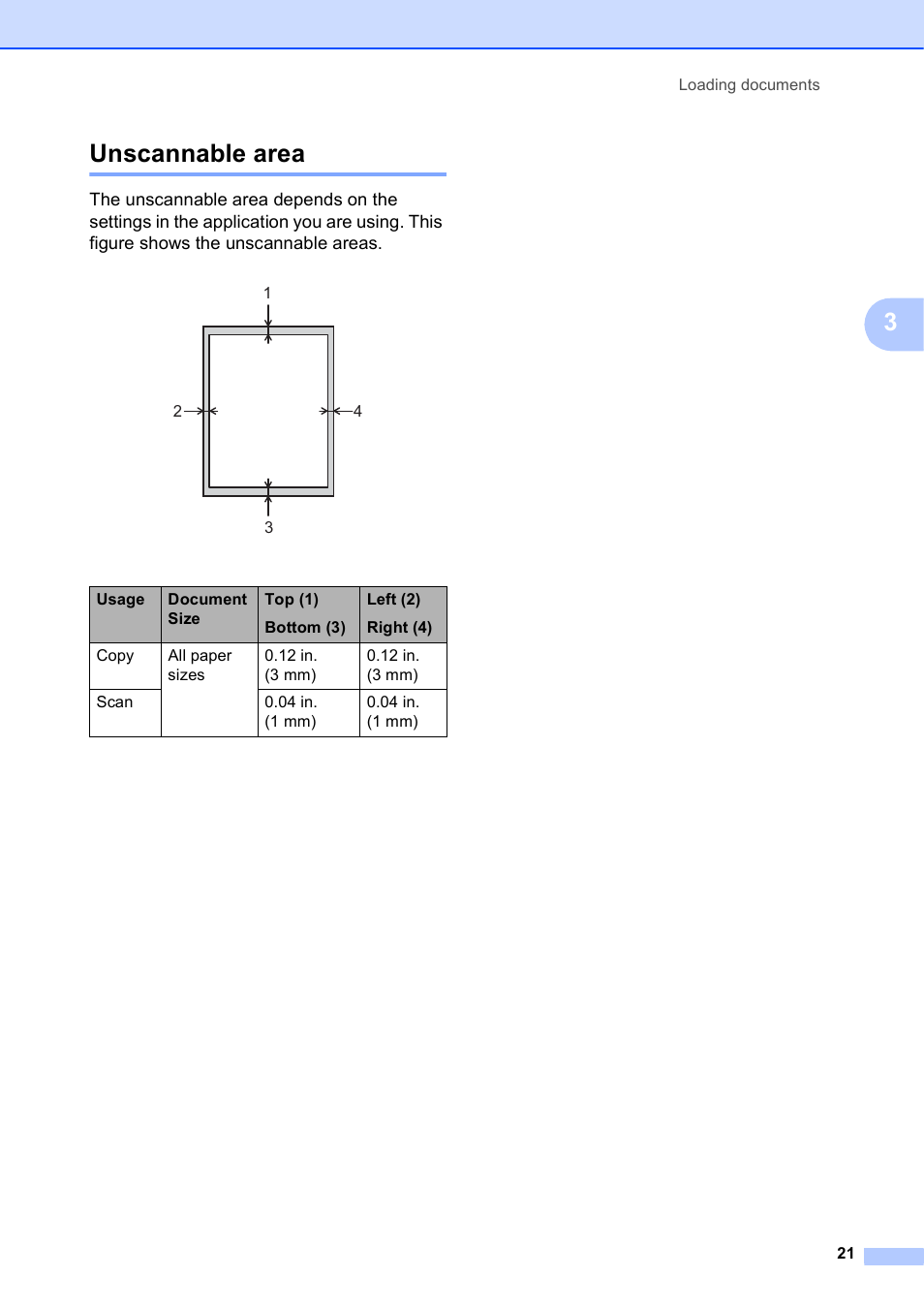 Unscannable area, 3unscannable area | Brother DCP-J152W User Manual | Page 33 / 95