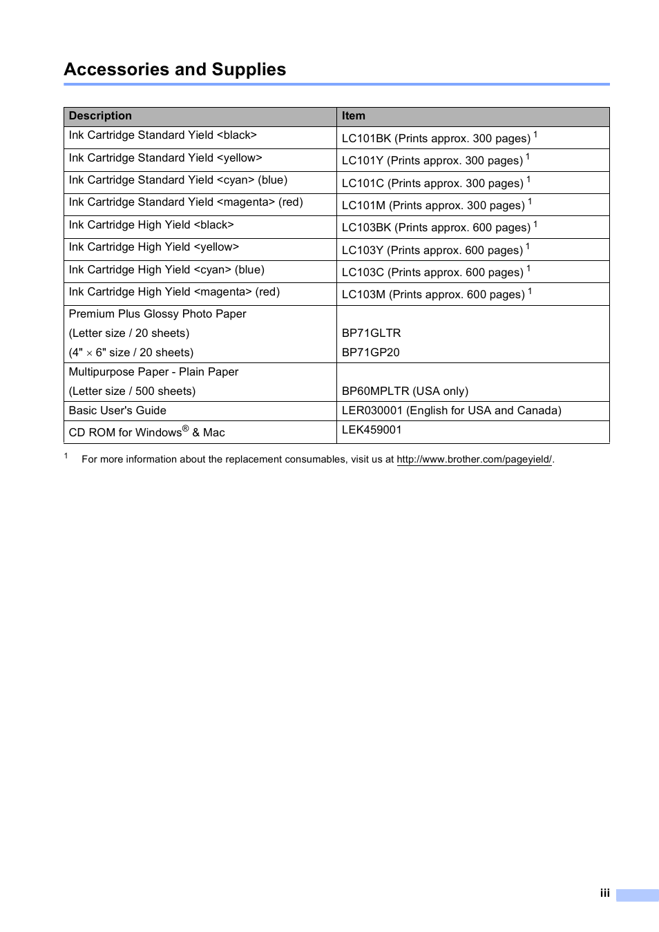 Accessories and supplies | Brother DCP-J152W User Manual | Page 5 / 95