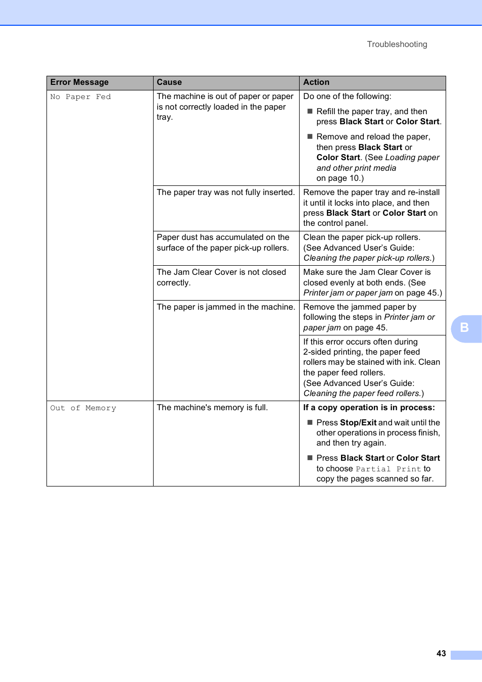 Brother DCP-J152W User Manual | Page 55 / 95