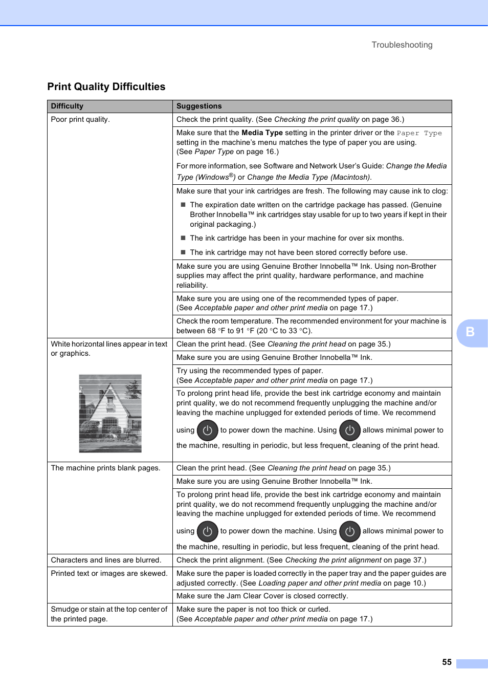 Print quality difficulties | Brother DCP-J152W User Manual | Page 67 / 95