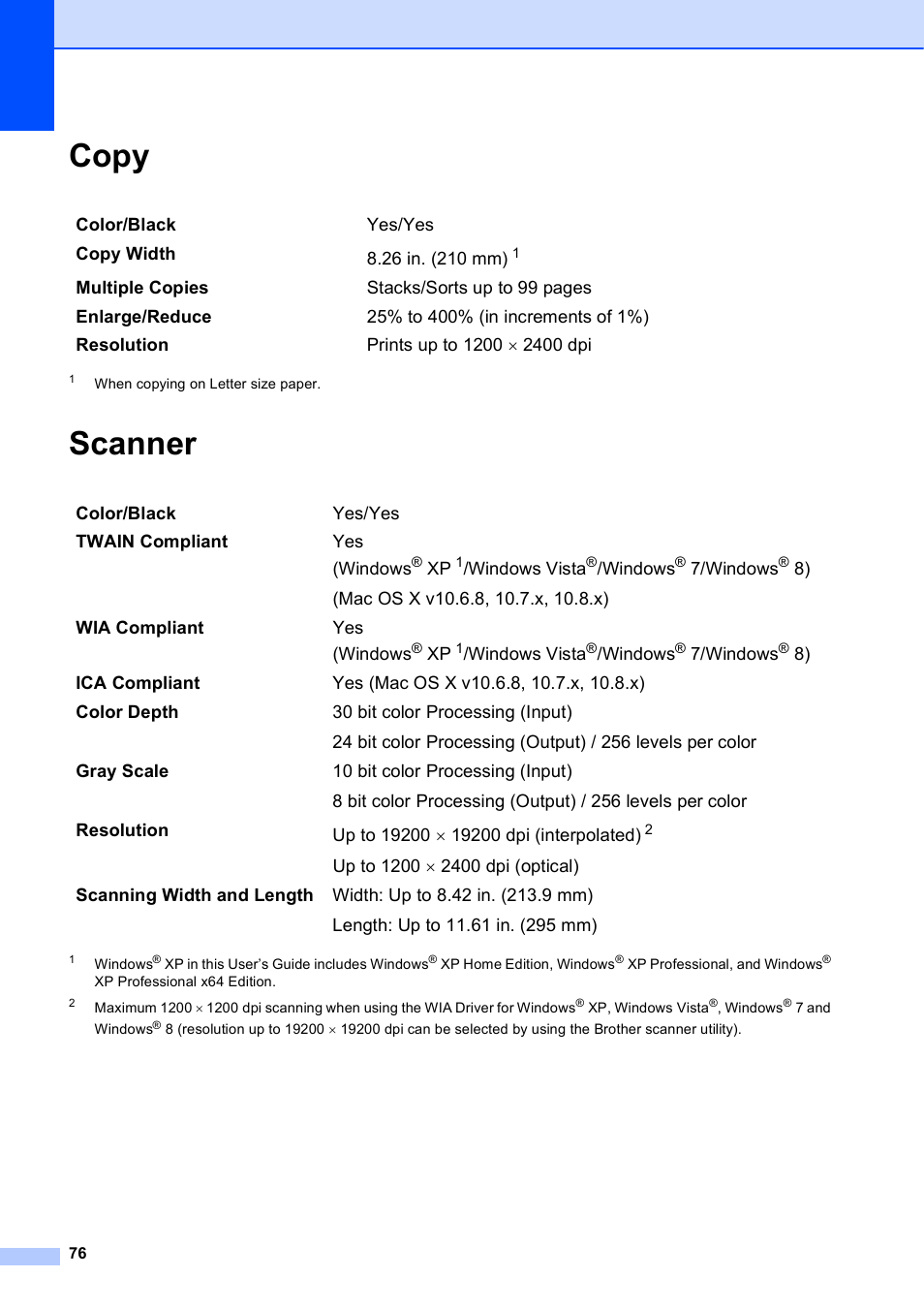 Copy, Scanner, Copy scanner | Brother DCP-J152W User Manual | Page 88 / 95