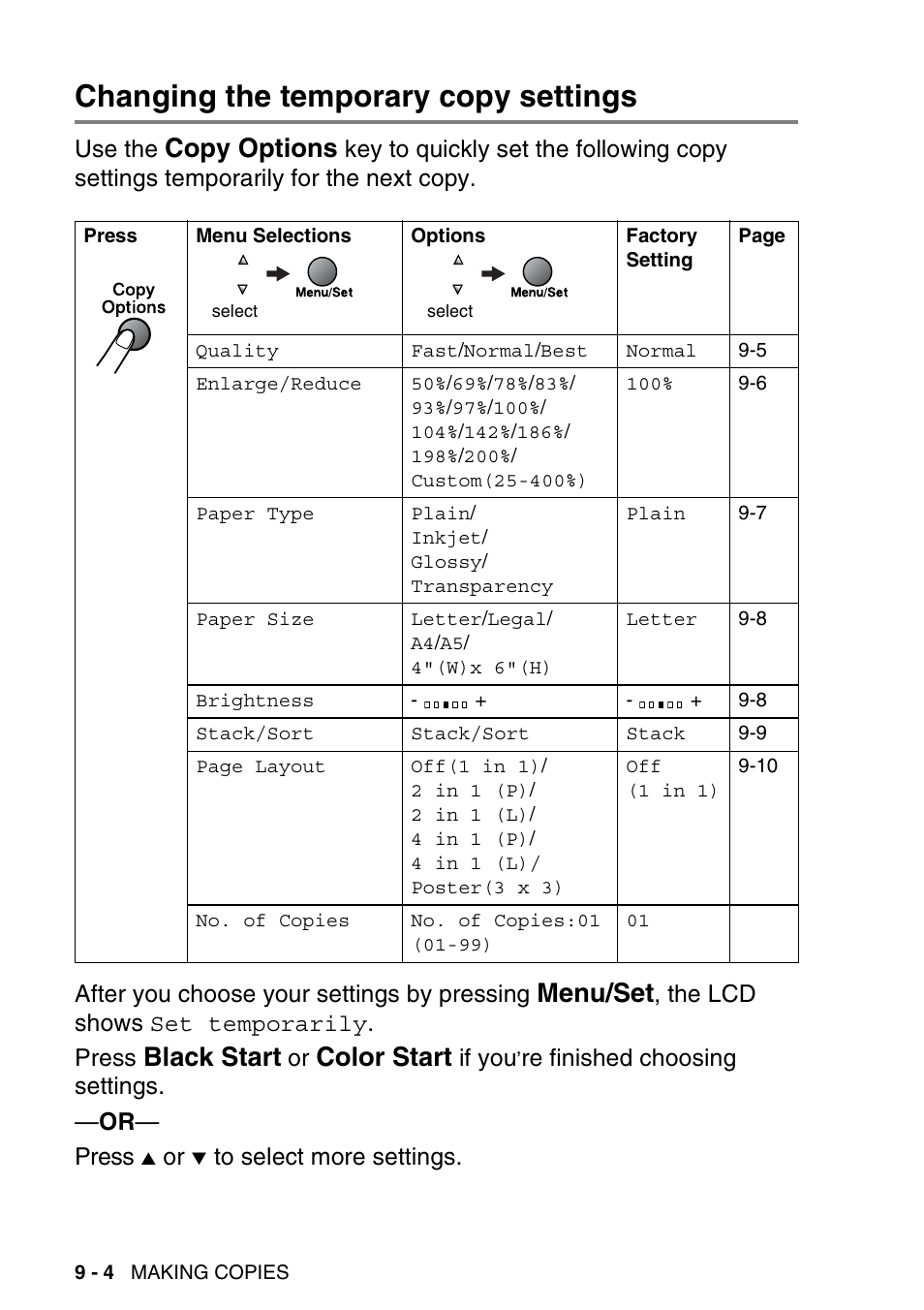 Changing the temporary copy settings, Changing the temporary copy settings -4, Copy options | Menu/set, Black start, Color start | Brother MFC-640CW User Manual | Page 110 / 225