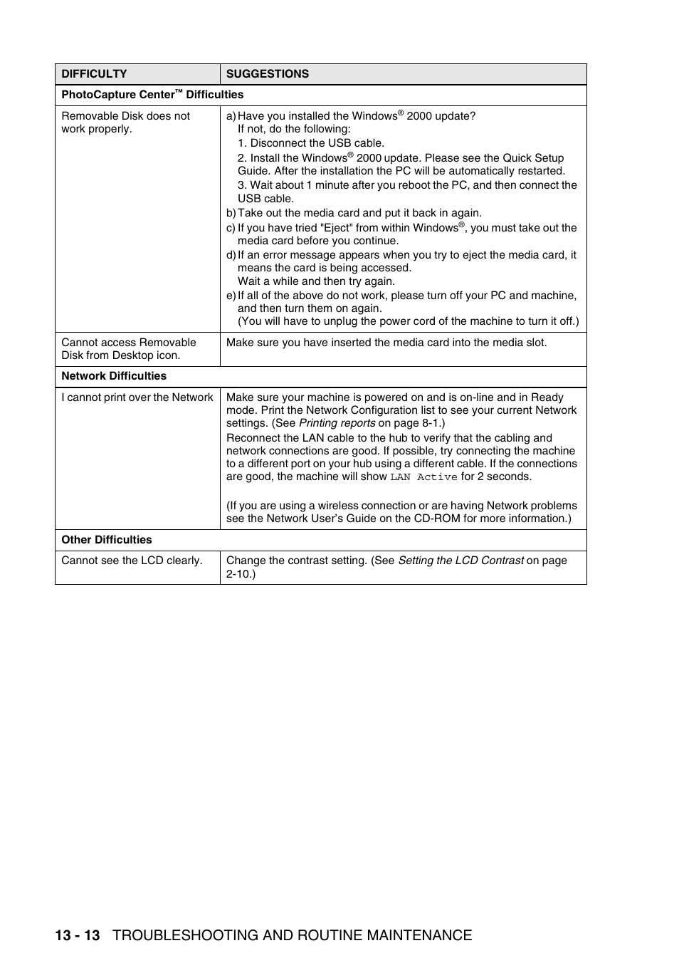 13 - 13 troubleshooting and routine maintenance | Brother MFC-640CW User Manual | Page 156 / 225