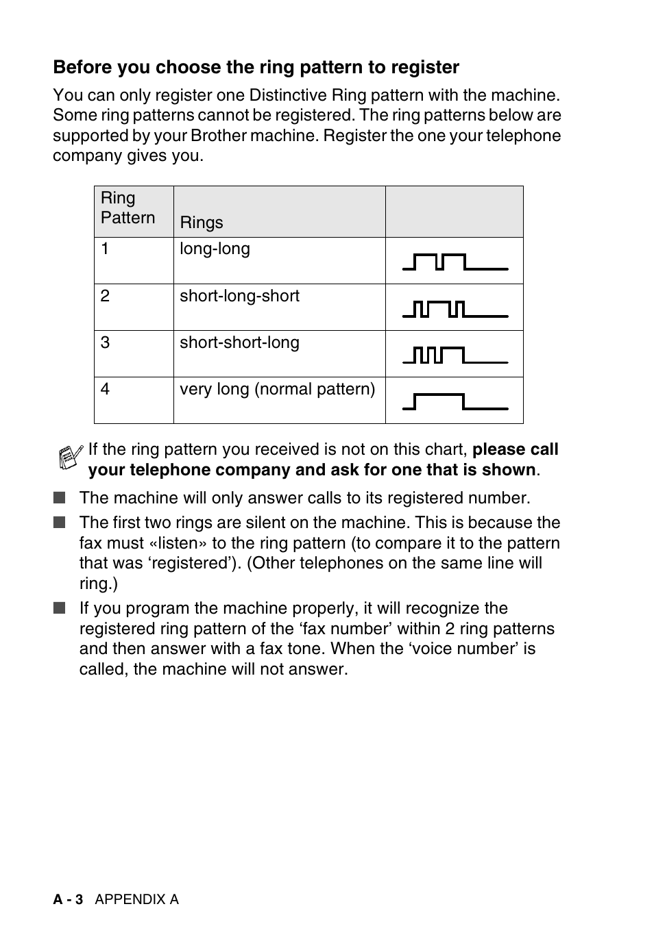 Before you choose the ring pattern to register | Brother MFC-640CW User Manual | Page 176 / 225