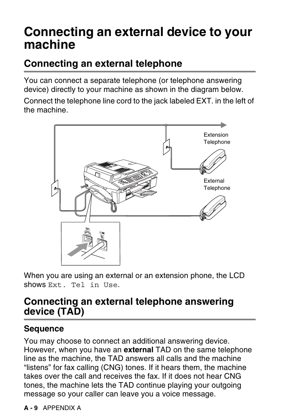 Connecting an external device to your machine, Connecting an external telephone, Sequence | Brother MFC-640CW User Manual | Page 182 / 225