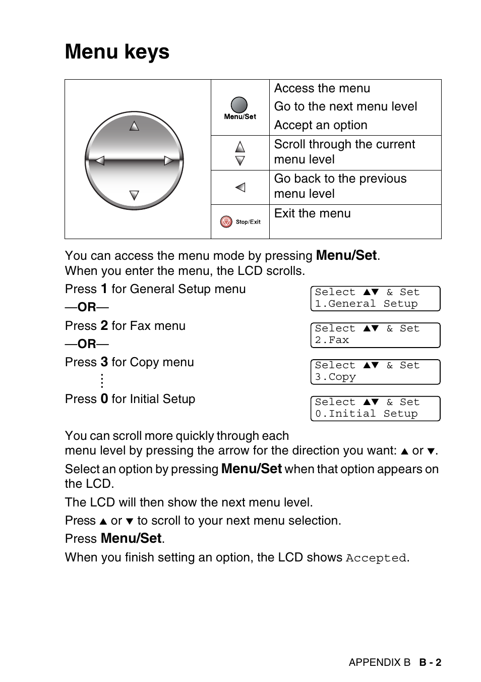 Menu keys, Menu/set | Brother MFC-640CW User Manual | Page 189 / 225
