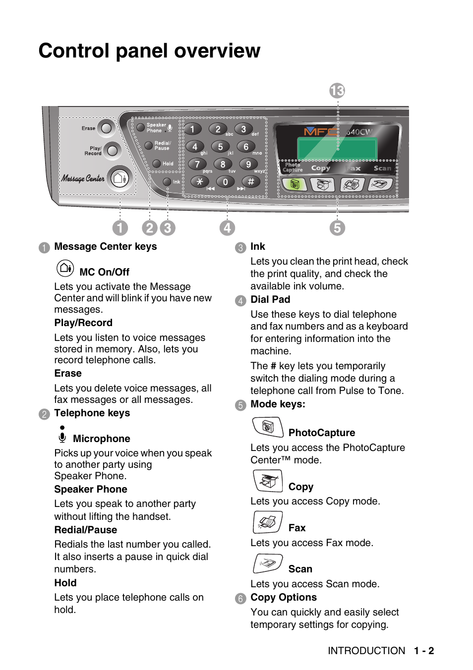 Control panel overview, Control panel overview -2 | Brother MFC-640CW User Manual | Page 27 / 225