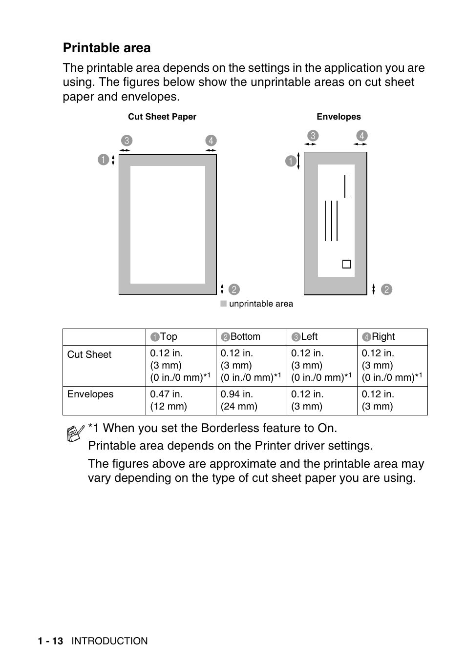 Printable area, Printable area -13 | Brother MFC-640CW User Manual | Page 38 / 225