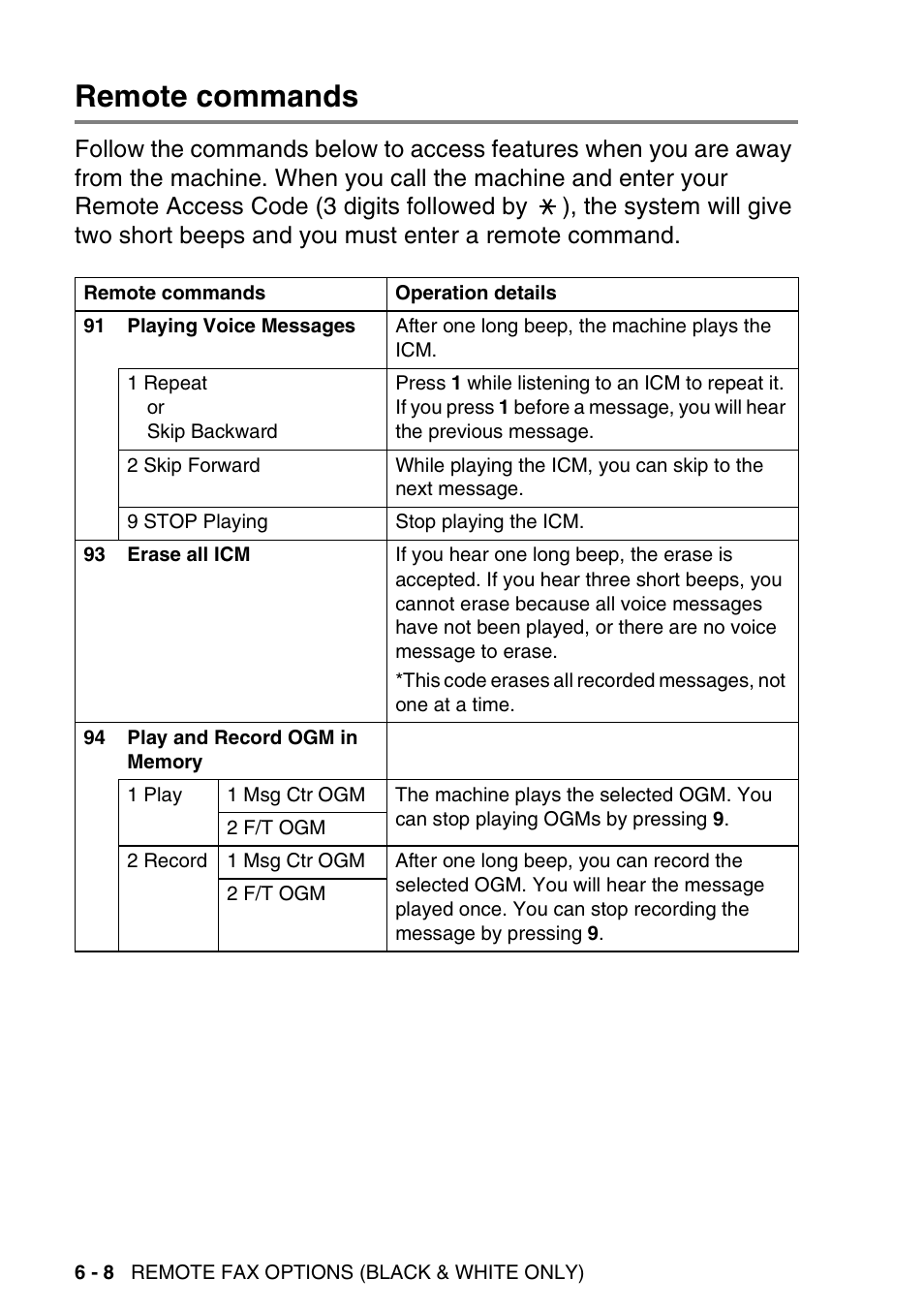 Remote commands, Remote commands -8 | Brother MFC-640CW User Manual | Page 94 / 225