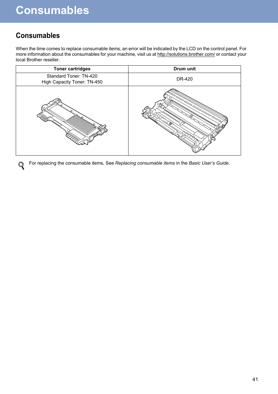 Consumables | Brother MFC 7860DW User Manual | Page 41 / 42