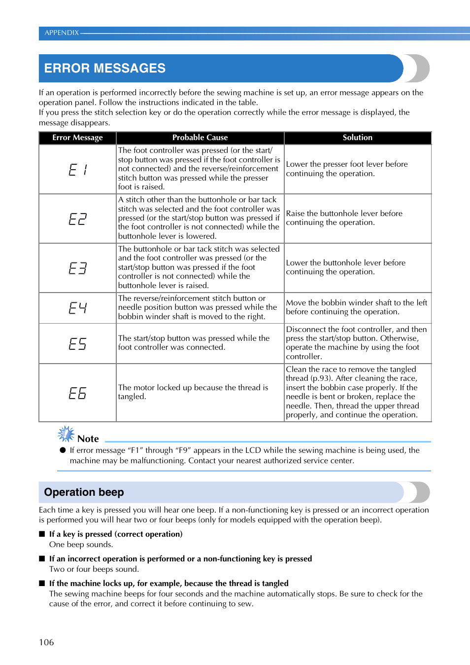 Error messages, Operation beep | Brother XR1355 User Manual | Page 108 / 112