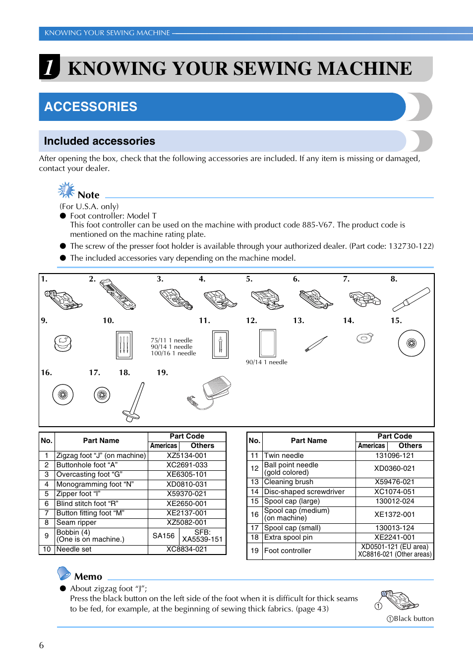 Knowing your sewing machine, Accessories, Included accessories | Brother XR1355 User Manual | Page 8 / 112