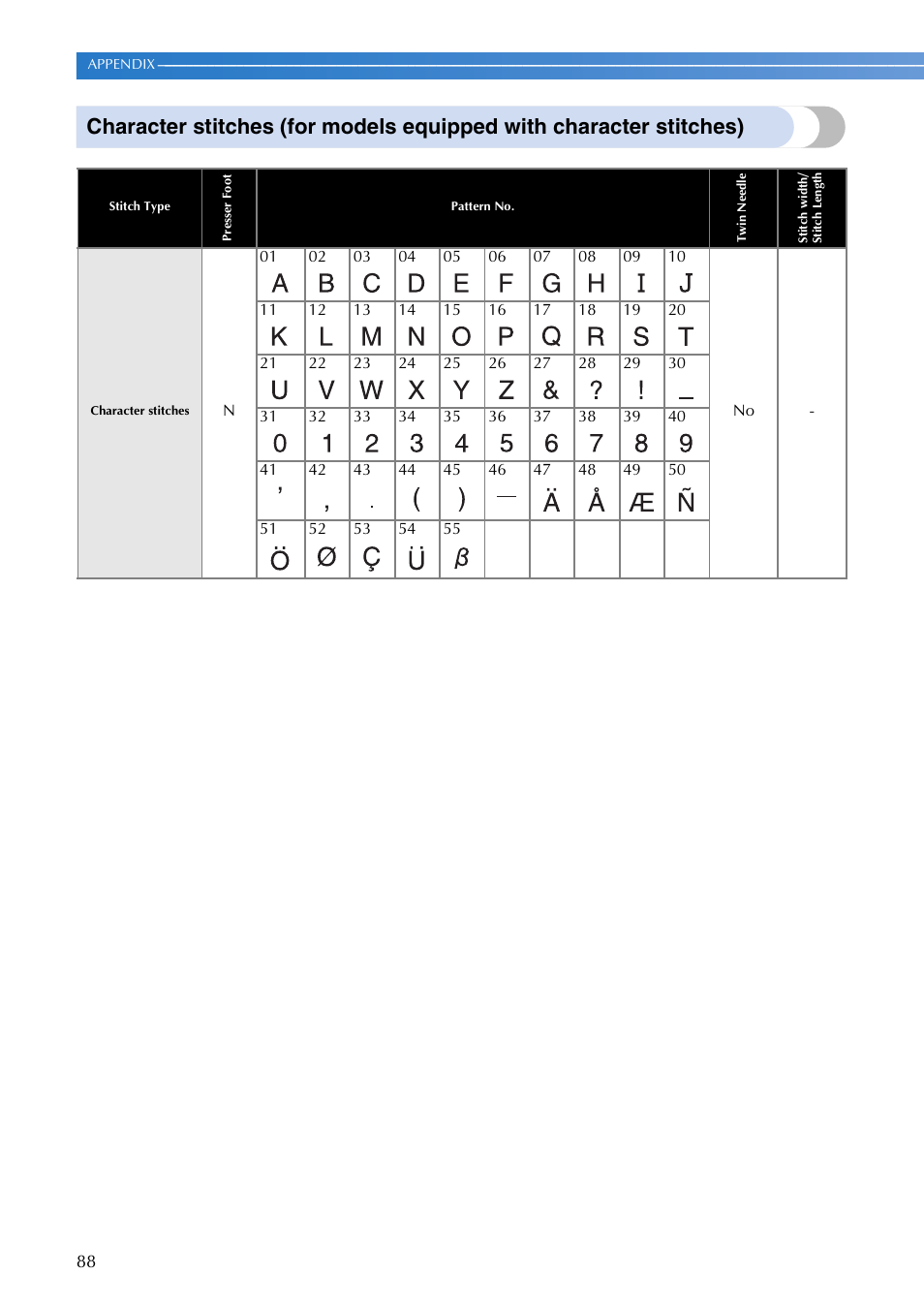 Brother XR1355 User Manual | Page 90 / 112