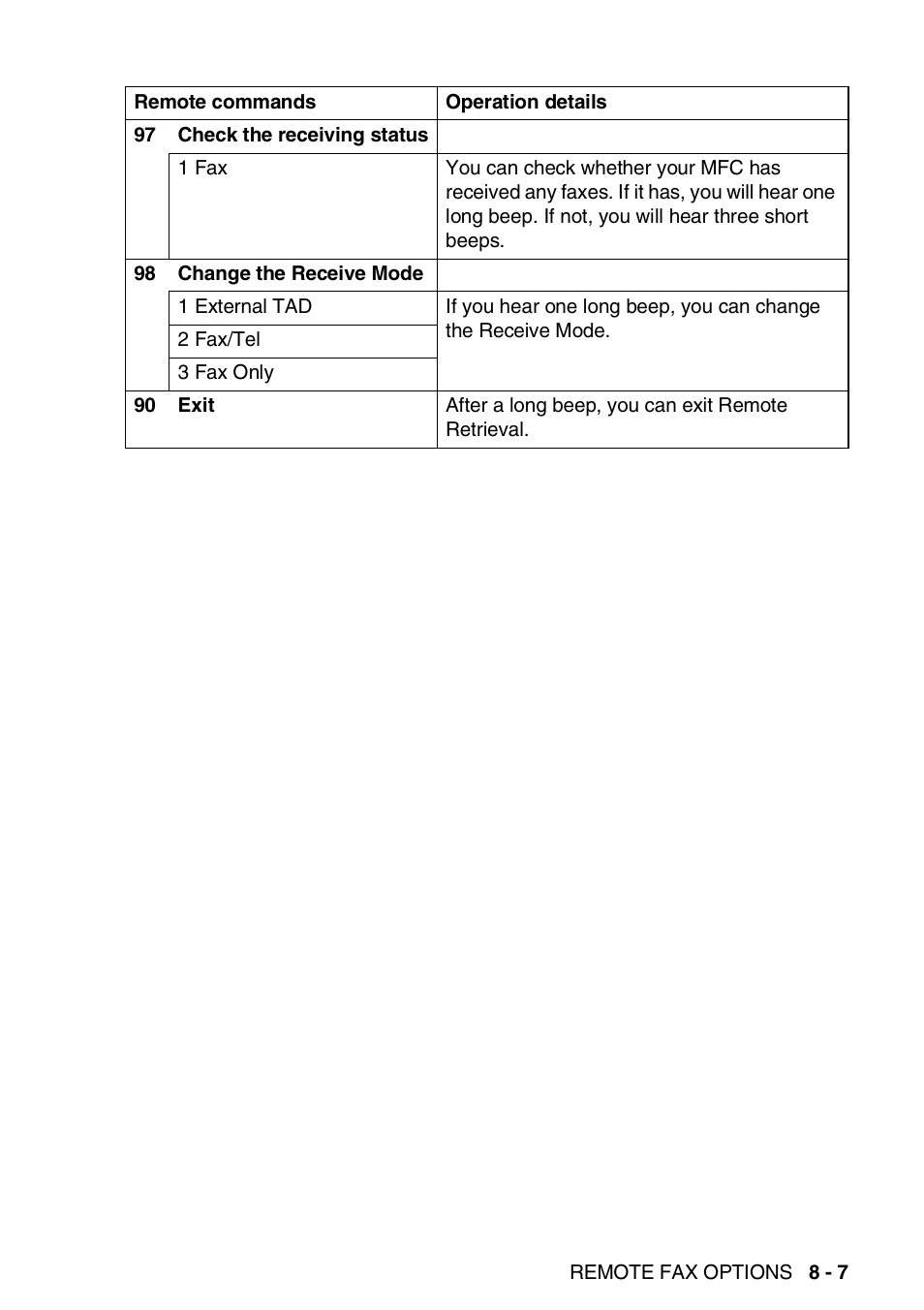 Brother MFC 8220 User Manual | Page 122 / 213