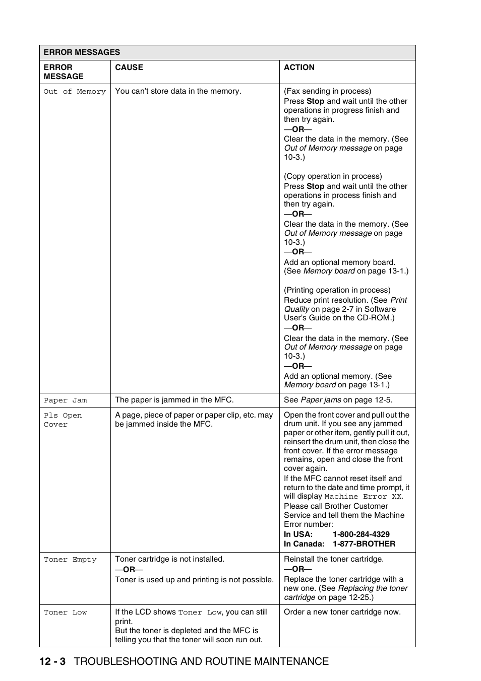 12 - 3 troubleshooting and routine maintenance | Brother MFC 8220 User Manual | Page 151 / 213