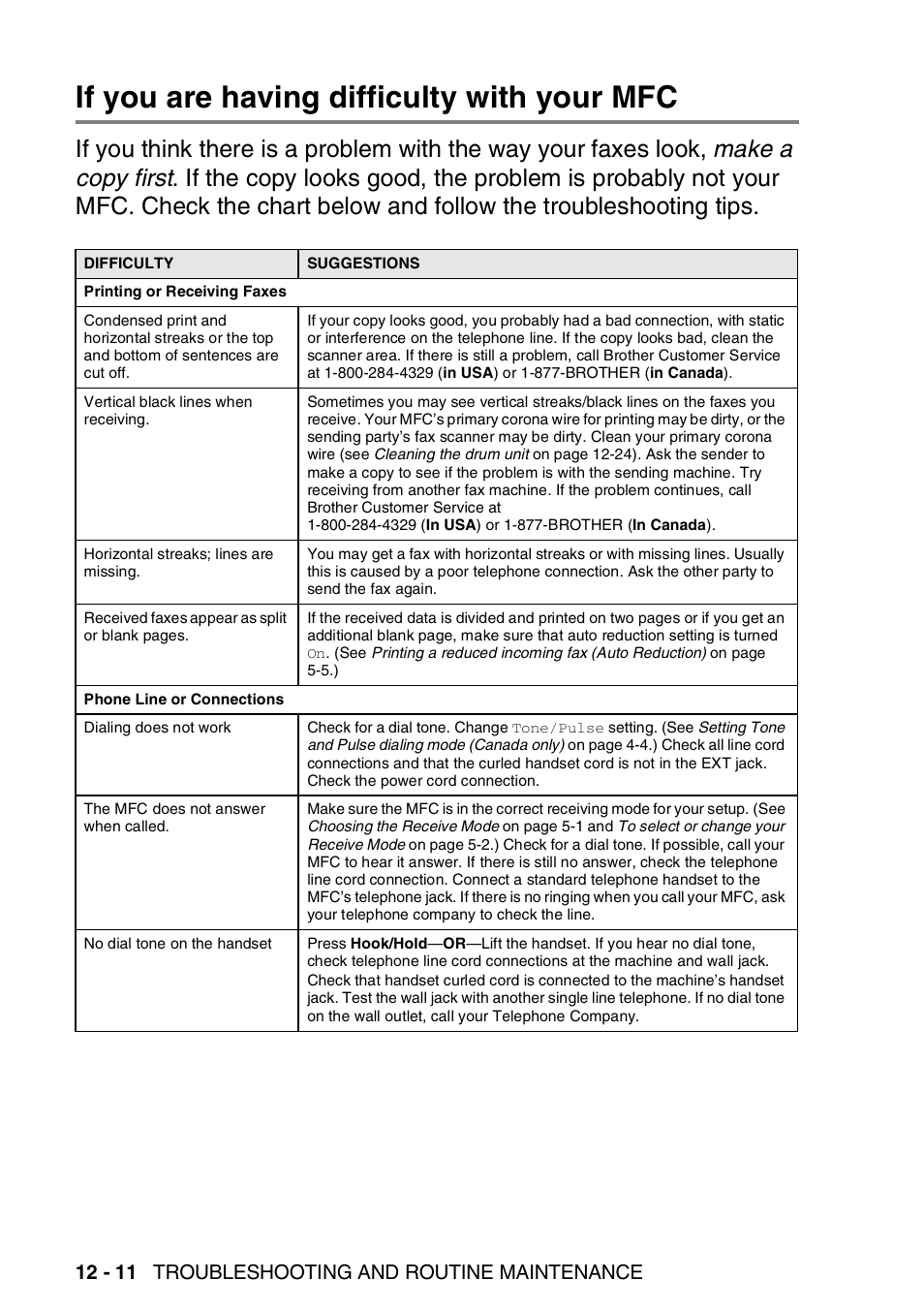 If you are having difficulty with your mfc, If you are having difficulty with your mfc -11, 12 - 11 troubleshooting and routine maintenance | Brother MFC 8220 User Manual | Page 159 / 213