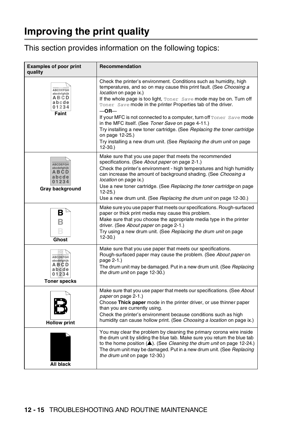 Improving the print quality, Improving the print quality -15, 12 - 15 troubleshooting and routine maintenance | Brother MFC 8220 User Manual | Page 163 / 213