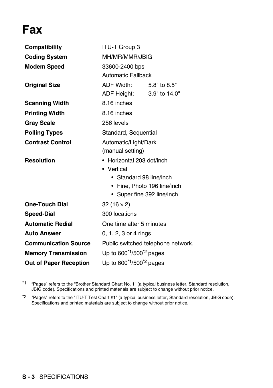 Brother MFC 8220 User Manual | Page 199 / 213