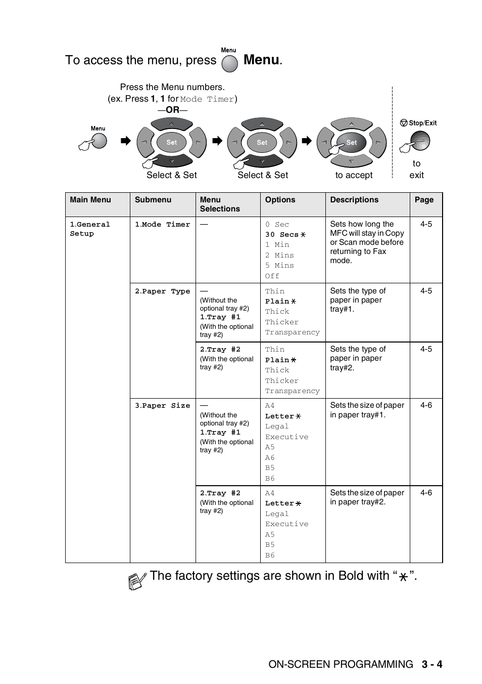Menu, The factory settings are shown in bold with, On-screen programming 3 - 4 | Brother MFC 8220 User Manual | Page 50 / 213