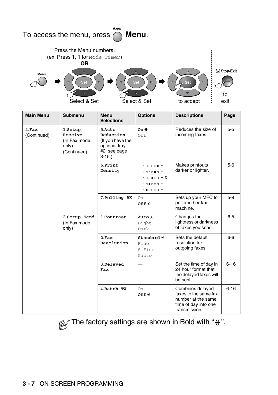 Menu, The factory settings are shown in bold with, 3 - 7 on-screen programming | Brother MFC 8220 User Manual | Page 53 / 213