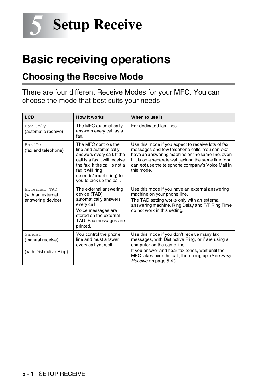 5 setup receive, Basic receiving operations, Choosing the receive mode | Setup receive -1, Basic receiving operations -1, Choosing the receive mode -1, Setup receive | Brother MFC 8220 User Manual | Page 75 / 213