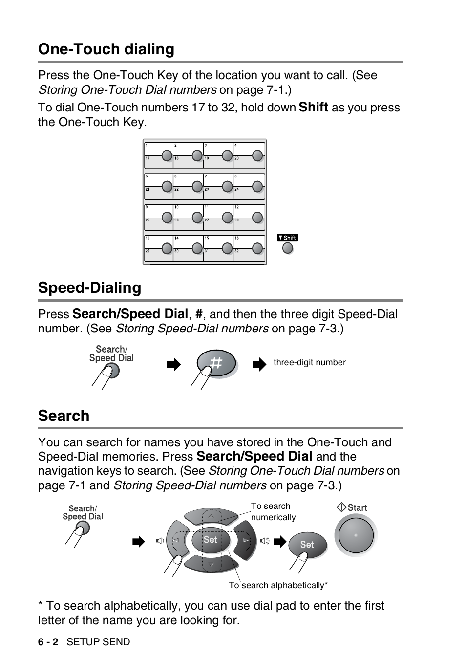 One-touch dialing, Speed-dialing, Search | One-touch dialing -2 speed-dialing -2 search -2 | Brother MFC 8220 User Manual | Page 91 / 213