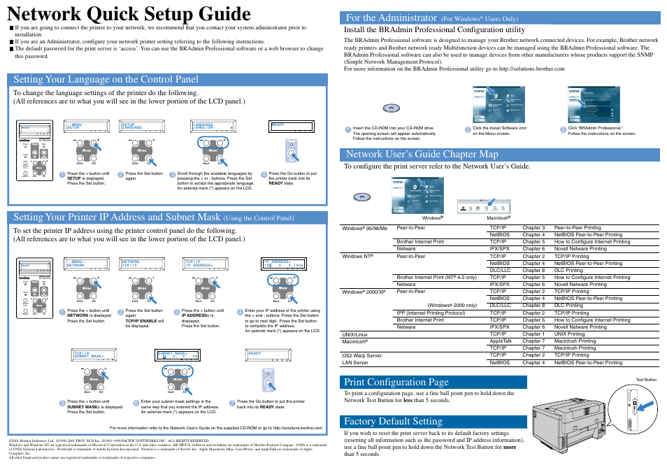 Network quick setup guide, Network user’s guide chapter map, Print configuration page for the administrator | Setting your language on the control panel, Setting your printer ip address and subnet mask, Factory default setting, Network ready | Brother HL-3450CN User Manual | Page 2 / 2