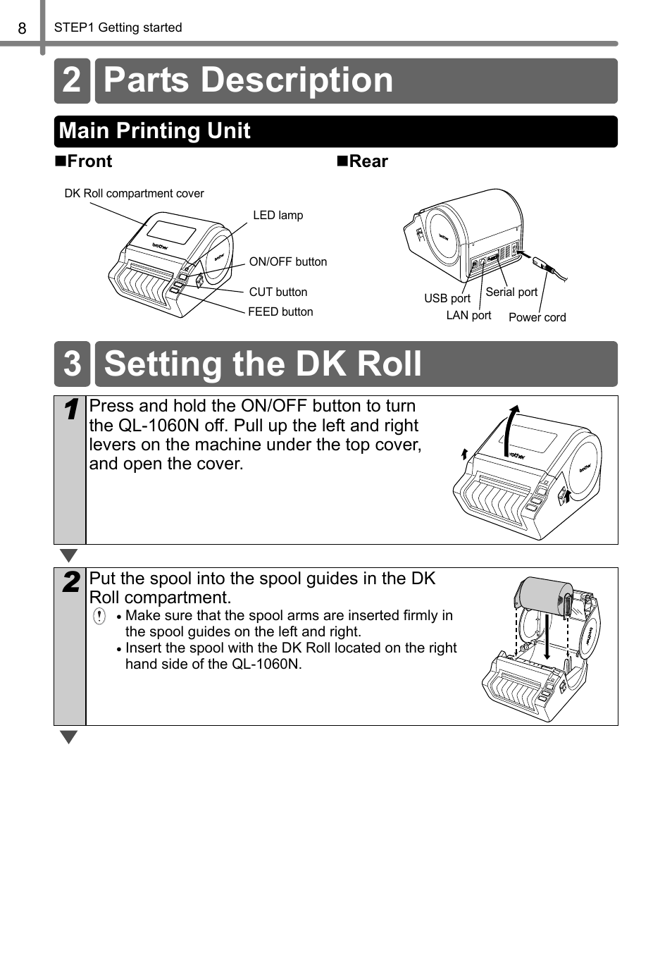 Parts description, Main printing unit, Setting the dk roll | 2 parts description, 3 setting the dk roll | Brother QL-1060N User Manual | Page 14 / 69
