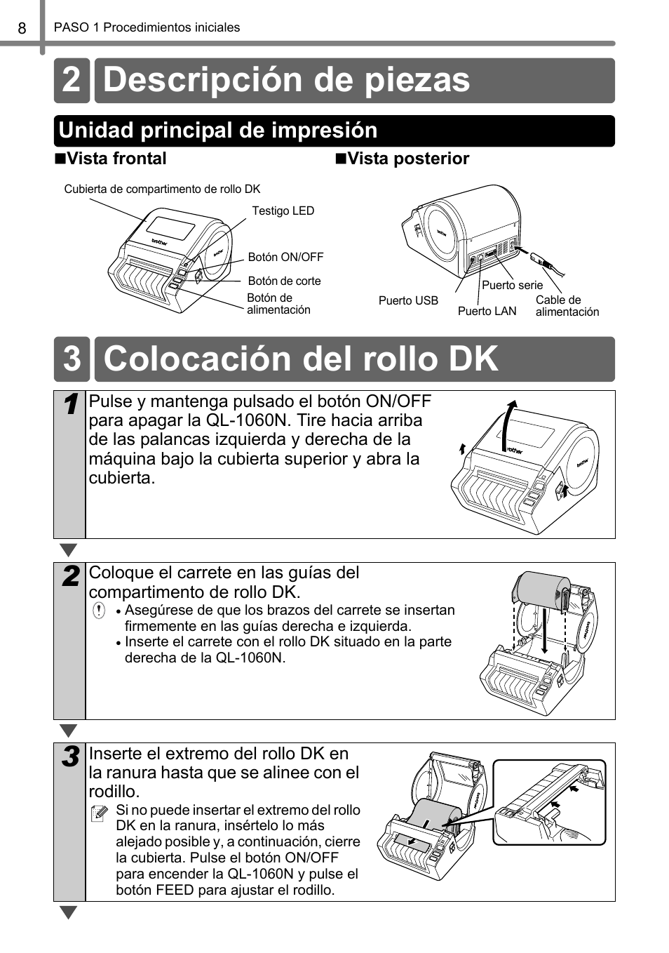 Descripción de piezas, Unidad principal de impresión, Colocación del rollo dk | 2 descripción de piezas, 3 colocación del rollo dk | Brother QL-1060N User Manual | Page 48 / 69