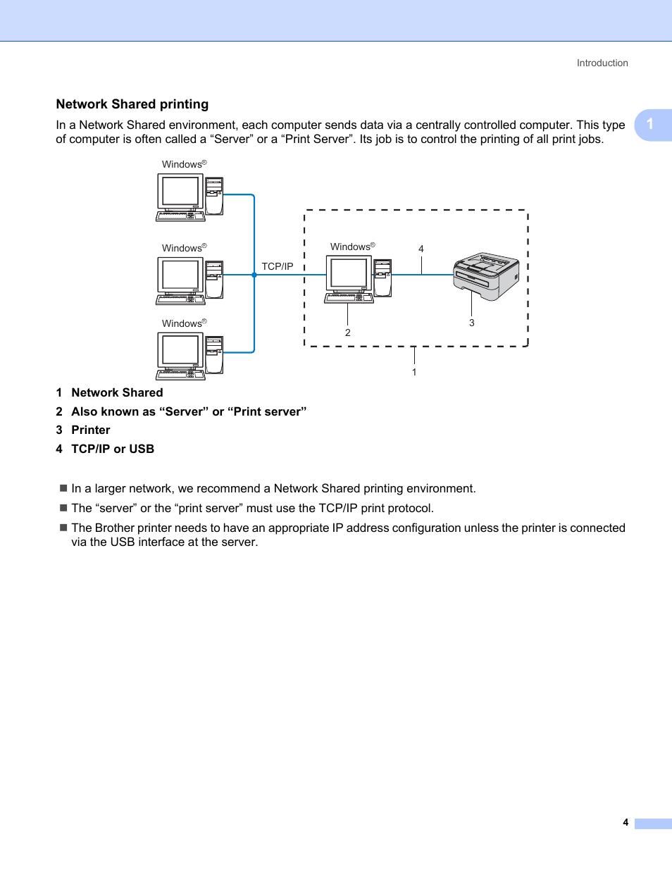 Network shared printing | Brother HL-2170W User Manual | Page 11 / 137