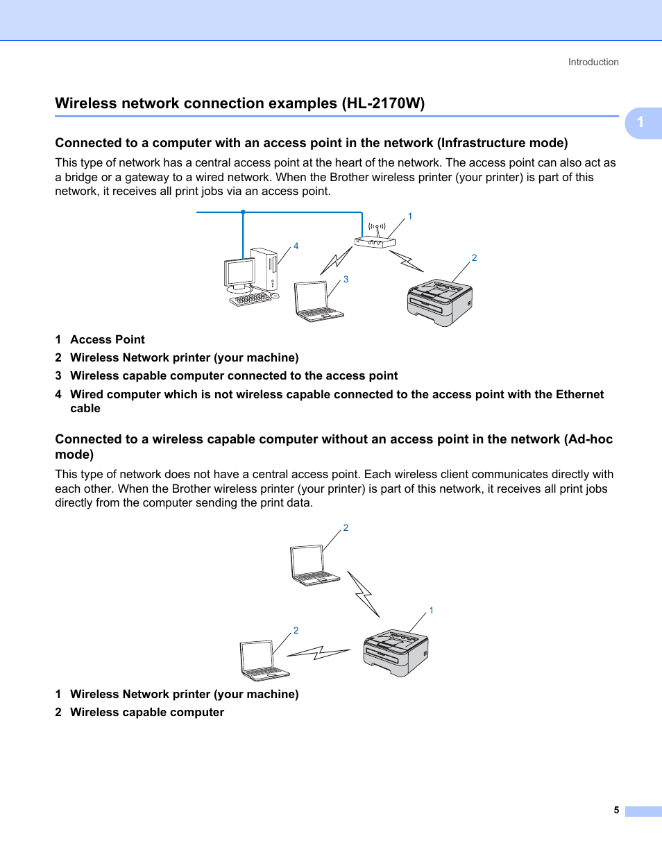 Wireless network connection examples (hl-2170w) | Brother HL-2170W User Manual | Page 12 / 137