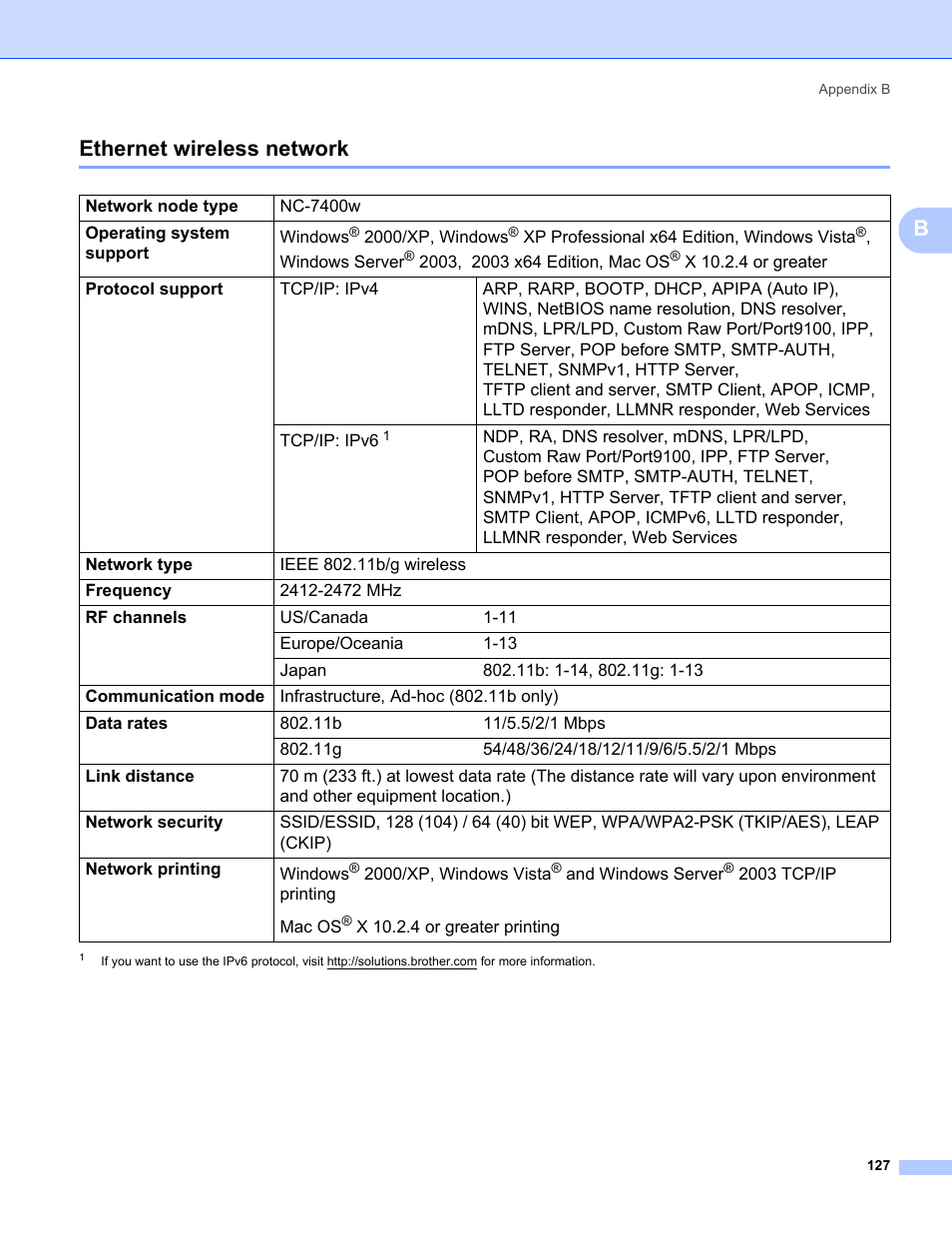 Ethernet wireless network, Bethernet wireless network | Brother HL-2170W User Manual | Page 134 / 137