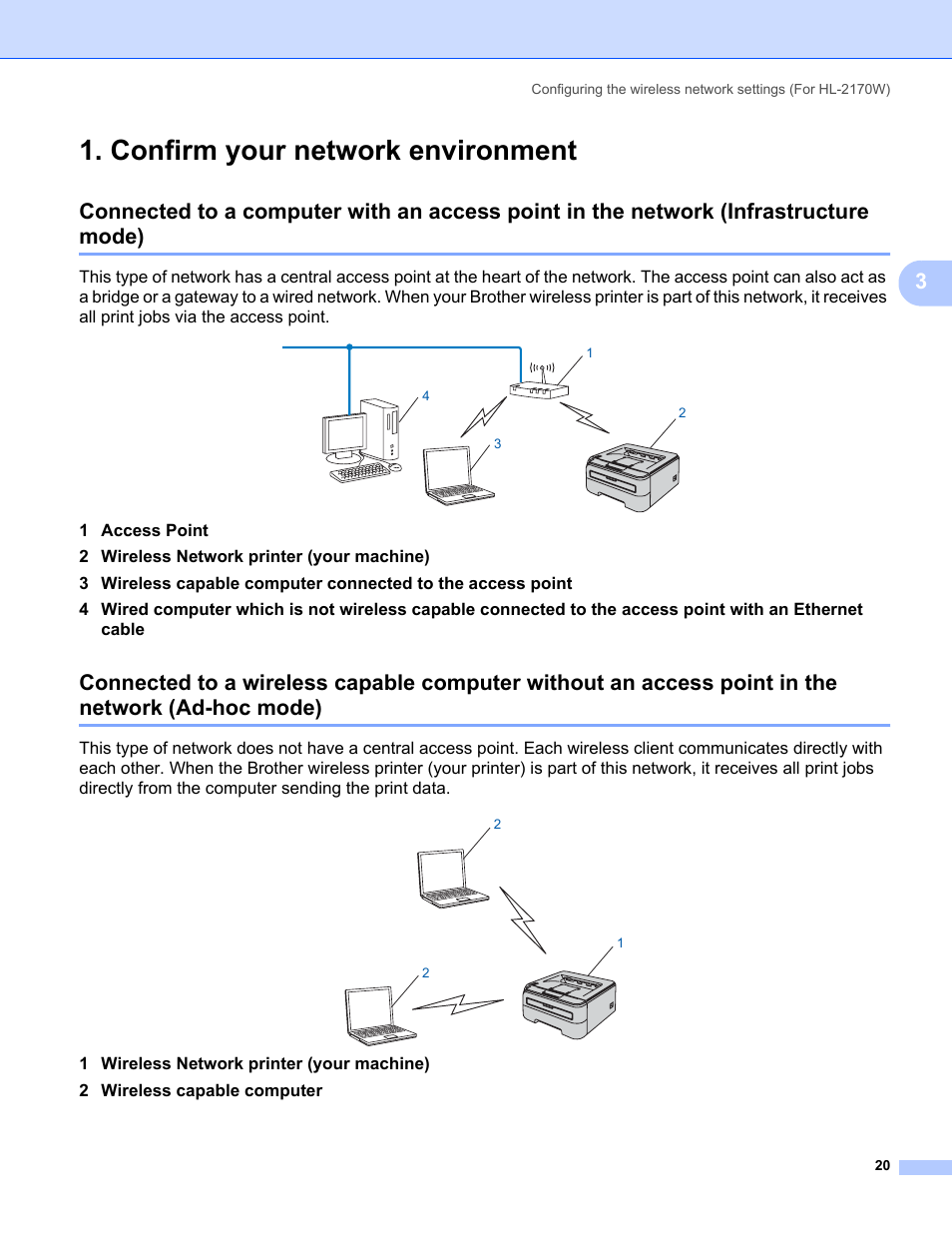 Confirm your network environment | Brother HL-2170W User Manual | Page 27 / 137