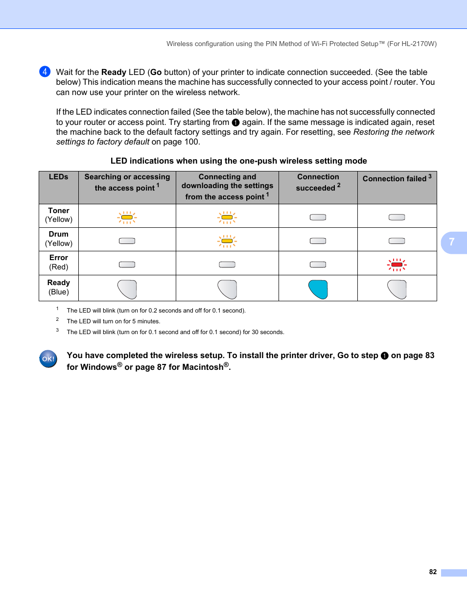 Or page 87 for macintos h, Leds searching or accessing the acce ss point, Connection succeede d | Connection failed, Toner (yellow), Drum (yellow), Error (red), Ready (blue) | Brother HL-2170W User Manual | Page 89 / 137