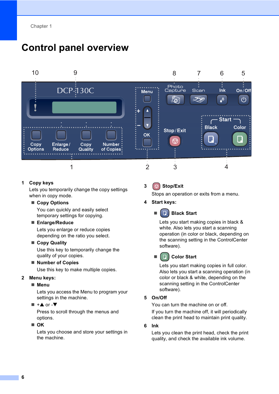 Control panel overview | Brother DCP-130C User Manual | Page 19 / 102