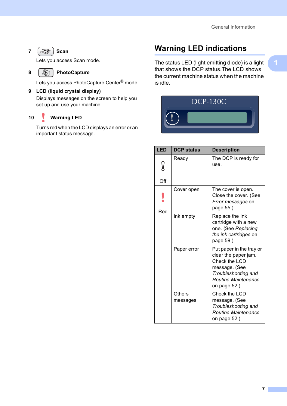 Warning led indications | Brother DCP-130C User Manual | Page 20 / 102