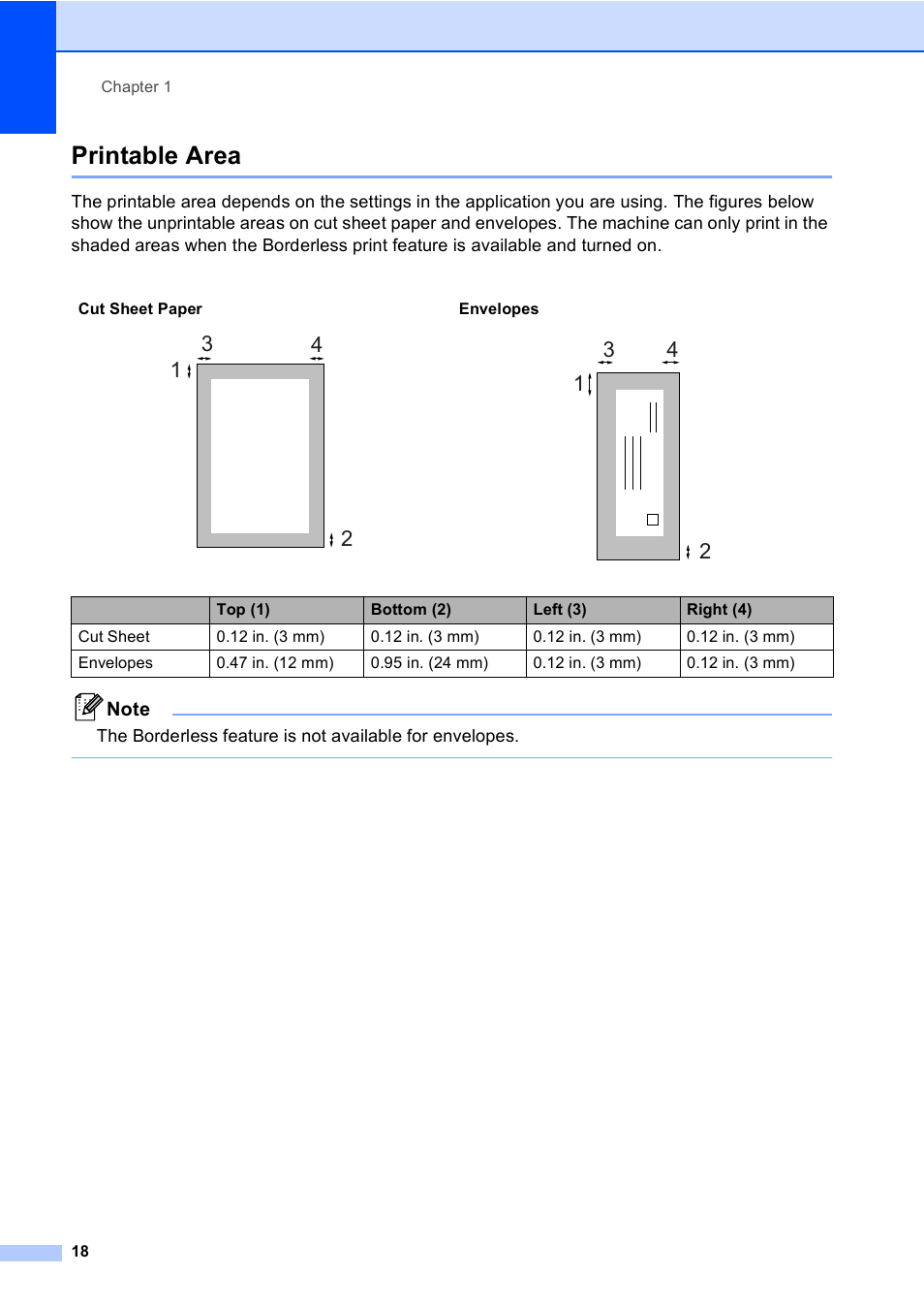 Printable area | Brother DCP-130C User Manual | Page 31 / 102