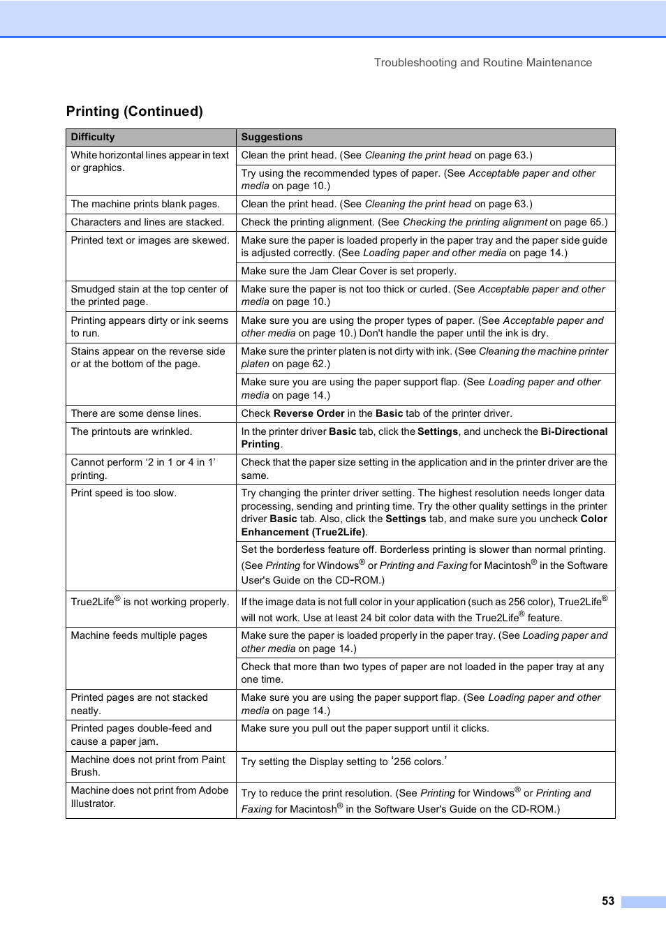 Printing (continued) | Brother DCP-130C User Manual | Page 66 / 102