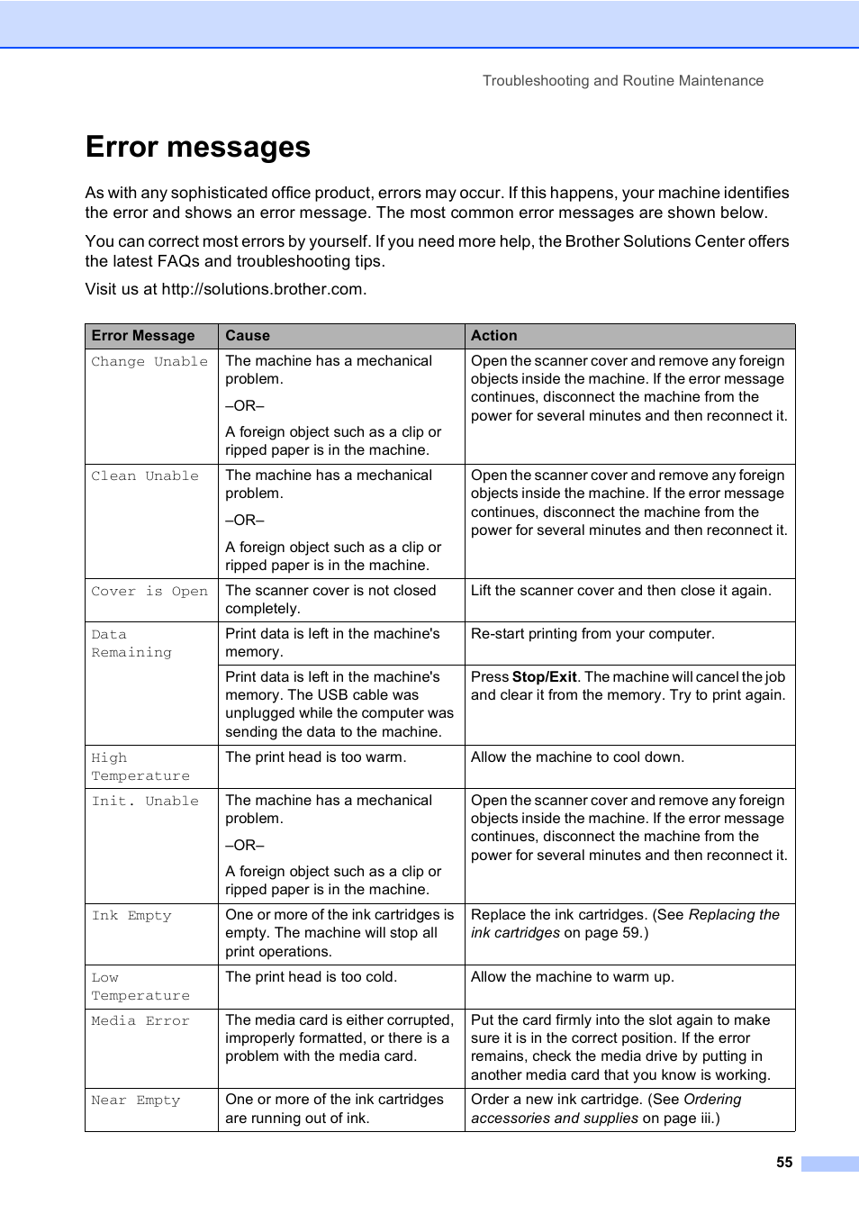 Error messages | Brother DCP-130C User Manual | Page 68 / 102