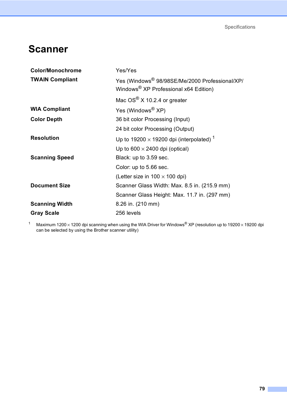 Scanner | Brother DCP-130C User Manual | Page 92 / 102